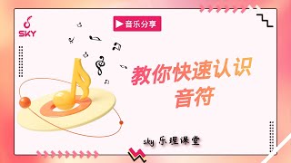 【乐理】教你快速认识音符