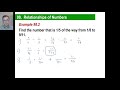 Saxon Math - Algebra 2: 3rd Edition (Lesson 98 - Relationships of Numbers)