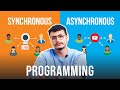 What is Synchronous and Asynchronous Programming?