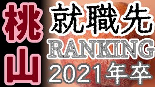 桃山学院大学（桃大/桃学大）就職先ランキング【2021年卒】