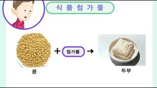 [어린이교실] 식품안전 - 식품첨가물의 정의