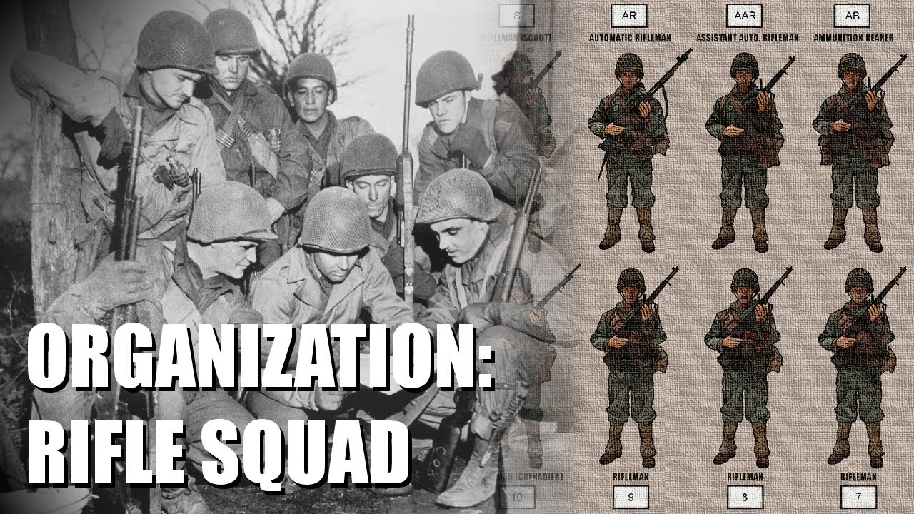 Organization Of The WWII U.S. Army Infantry Rifle Squad - YouTube