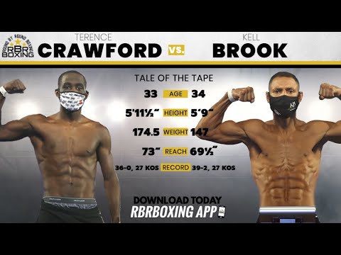 TERENCE CRAWFORD VS. KELL BROOK FIGHT - YouTube