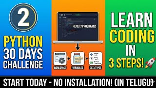 Python Setup, Variables & Data Types Explained | Day 2 Challenge