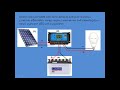 සරල ඔෆ් ග්‍රිඩ් සූර්ය බල පද්ධතියක් simple off grid solar system