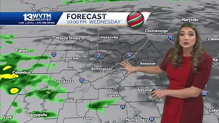 Alabama weather is mild for Christmas Eve, but some light rain is in the Christmas forecast befor...