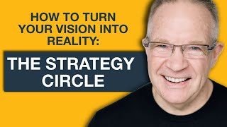 How Entrepreneurs Turn Vision Into Reality