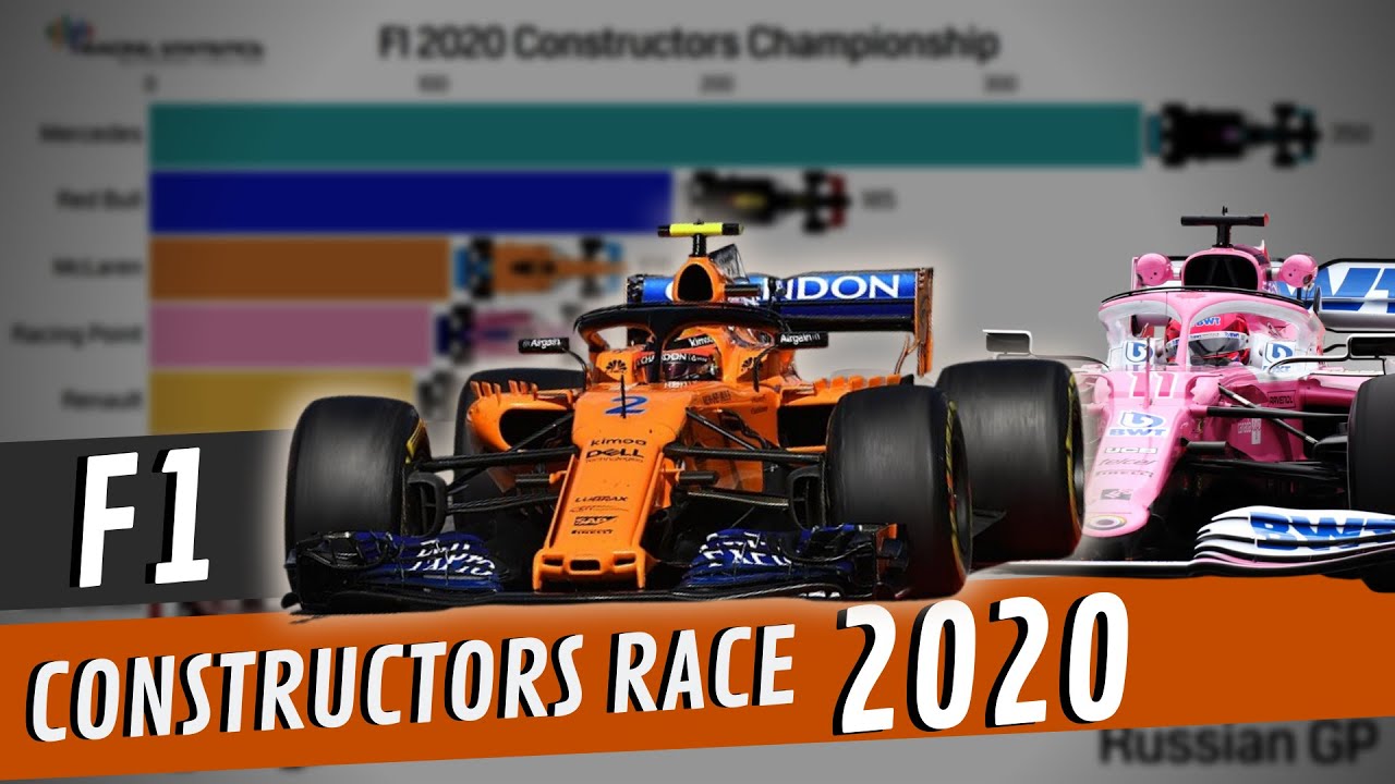 Constructors Championship 2024au - Dorie Diandra