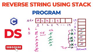 Program to Reverse String using Stack | Data Structures [Download Code]