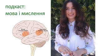 мова і мислення - Анна Савина