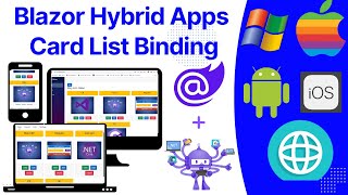 .Net Maui | Blazor Hybrid App | Card list | List Binding