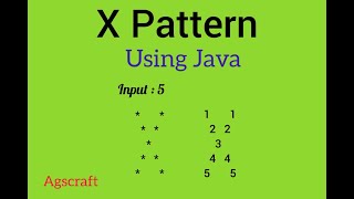 X pattern program in Java - Tamil | With Logic | Java Pattern |Java Interview programs | Agscraft