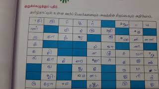 7th | Tamil book back questions and answers Term 3 | இயல் 1 நாகரிகம்  தொழில்  வணிகம்