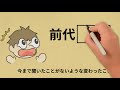 【漢検準２級】四字熟語クイズ問題シリーズ３