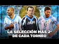 ¿Cuál es la Selección más SUBCAMPEONA de cada uno de los torneos?