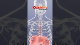 Ozempic for Ramadan