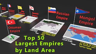 Top 50 Largest Empires by Land Area with their Flag