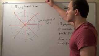Equipotential Lines