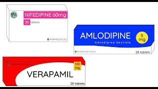 Calcium Channel Blockers - Mechanism of Action