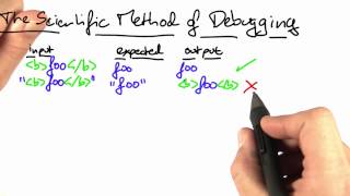 Apply the Scientific Method - Software Debugging