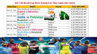 T20 World Cup 2022 Schedule & Time Table