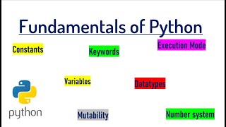 Python for Beginners Part-2 | Fundamentals of Python