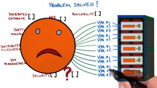 Problem Solved? - Developing Scalable Apps with Java