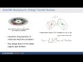 computational acceleration of novel organic electronic materials development