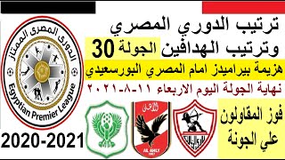 ترتيب الدوري المصري وترتيب الهدافين الخميس 12-8-2021 الجولة 30 - هزيمة بيراميدز امام المصري