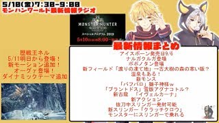 【モンスターハンターワールド】スペシャルプログラム2019を一緒に見ようぜ！