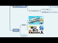 【元社員が語る】パナソニック リストラ1000人超早期退職へ