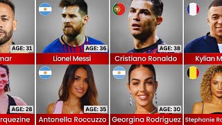 Age Comparison: Famous Footballers And Their Wives I Neymar, Messi, Ronaldo, Haaland