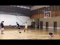 Basketball Concepts - Individual Offence & Defence (Advanced)