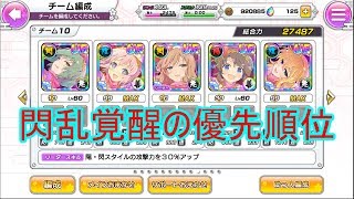 【シノマス】どれを優先して育てるべきか