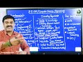 be computer science in next 4 years what you study industry expectation gap analysis must know tamil