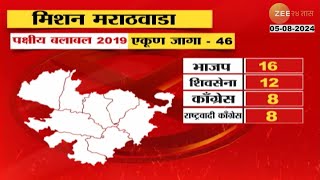 BJP Mission Marathwada | विधानसभेतील अपयशामुळे भाजपचं मिशन मराठवाडा | Vidhan Sabha Election