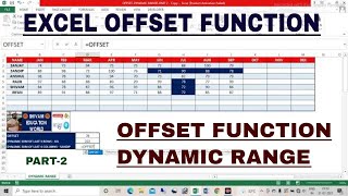 EXCEL OFFSET FUNCTION DYNAMIC RANGE | OFFSET FUNCTION IN EXCEL OFFSET EXPLAINED STEP BY STEP - HINDI