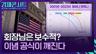 “CEO들이 점점 왼쪽으로 가고 있다” [경제콘서트] / KBS  2024.10.24.