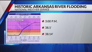 Arkansas River flooding reaches record-setting levels