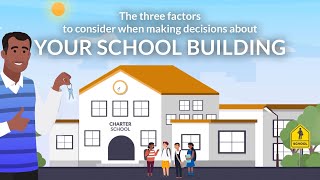 Facilities Financing for Charter Schools