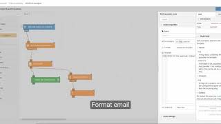 Conditional Workflows for Elastic Stack