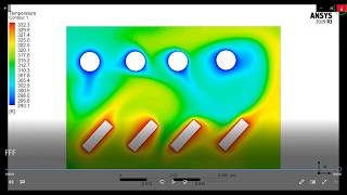 ANSYS Fluent Tutorial: Natural Convection Heat Transfer 2D Transient