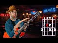 3 Must Know Blues Licks for E Minor Pentatonic