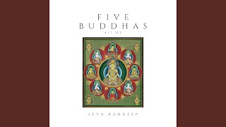 Ratnasambhava Buddha: Jewel-Born One