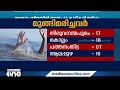 സംസ്ഥാനത്ത് കഴിഞ്ഞ വർഷം മുങ്ങി മരിച്ചത് 258 കുട്ടികള്‍ കൂടുതലും ഗ്രാമീണ മേഖലയില്‍