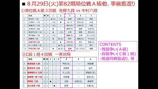 【将棋AI解析】８月２９日(火)注目対局、順位戦Ａ級残留争い＆Ｃ級１組昇級争い(順位戦Ａ級：佐藤天九段vs中村太八段、順位戦Ｃ級１組：昇級争い６局他)