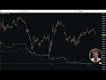 get ready bitcoin next move live trading