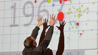 The best stats you've ever seen | Hans Rosling