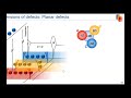 colloquium 3 structural and chemical complexity in sfb 1394