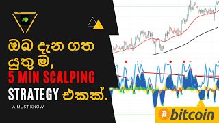 Another highly profitable 5 min Scalping Strategy - Sinhala